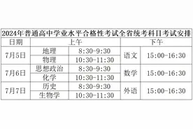 2024湖北高中学业水平考试最新通知来了图片