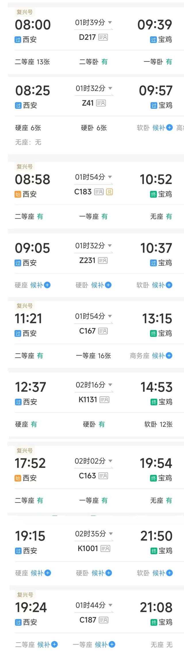 80年未曾遗忘！乘火车赴陕西，重温峥嵘往昔......