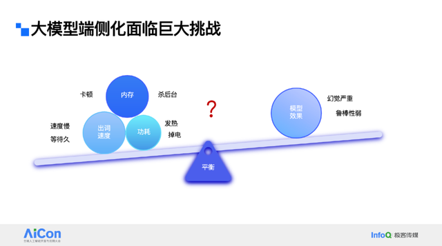 让大模型“跑”在手机里：vivo蓝心端侧部署创新揭秘，性能功耗双优！