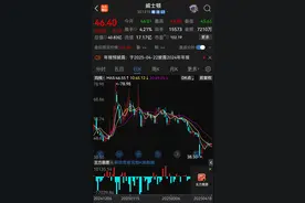 突发公告：他俩已离婚！图片