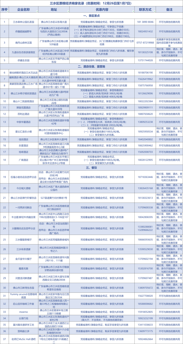 独家福利！凭省港杯/音乐节票根游三水，享景点、住宿、餐饮三重优惠！