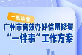 广州将实施企业信用修复“一口受理、一次办成”图片
