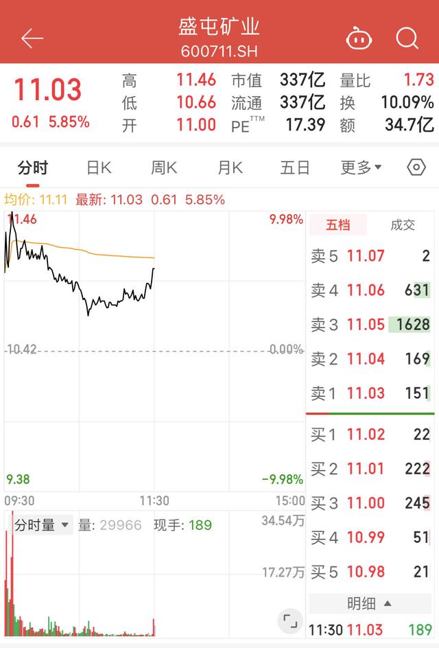 盛屯矿业13.5亿买矿是“捡漏”吗