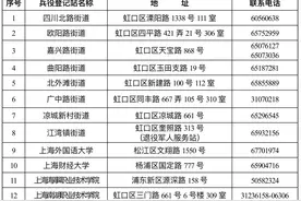 @虹口适龄公民，2025年兵役登记已经开始，抓紧时间进行登记→图片