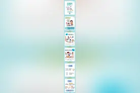 孩子触电怎么办？家长必学 关键时刻能保命！图片