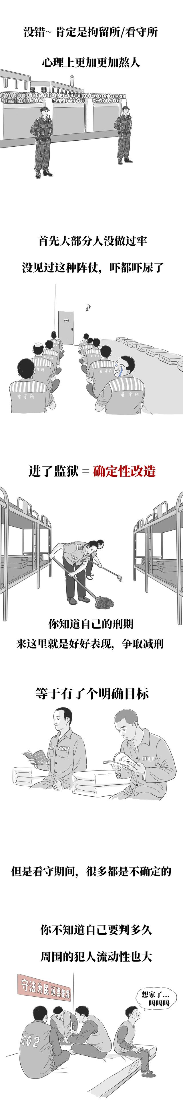 人生第一次坐牢,需要注意什么???