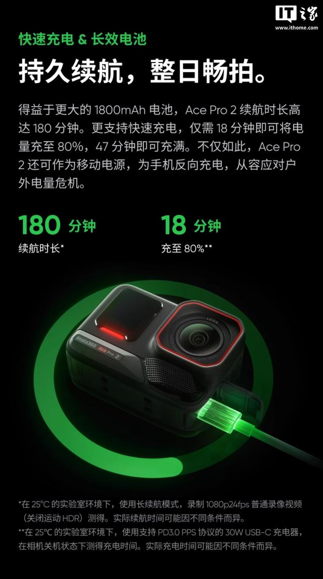 影石Ace Pro 2上新影像大师套餐，到手价4098元