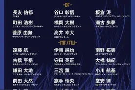 日本公布本期18强赛大名单：远藤航、三笘薰、久保健英在列图片