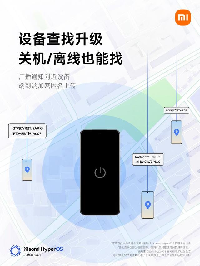超级岛登场！小米澎湃OS 3正式发布，跨生态互联与隐私安全迎来提升