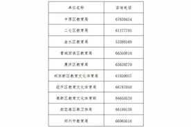 明早8点，2025年郑州市区小升初线上报名开启→图片