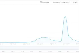 传遍全网的光明会阴谋论，到底是哪儿来的？图片