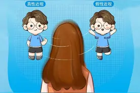 爱尔科普：娃发现自己看不清楚黑板字了，是不是要马上配眼镜？图片