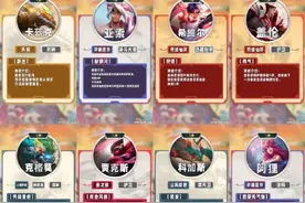 云顶官方公布S11赛季全羁绊信息:新娱乐羁绊名为吉星图片