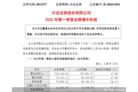 兴业证券业绩快报：2025年一季度归母净利润5.16亿元，同比增长57.32%图片