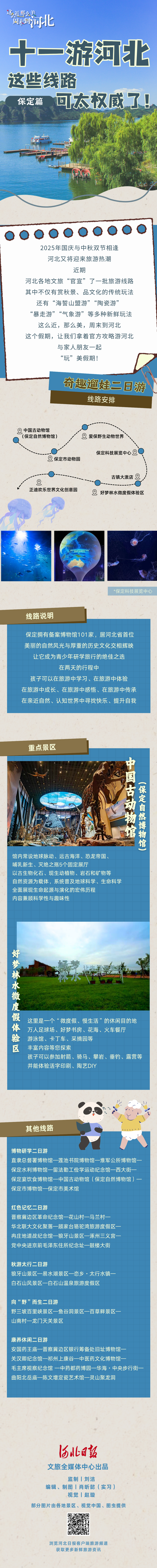 海报｜一组“官宣”线路图，带你“十一”畅游河北！
