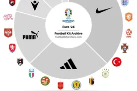 北美体育营销激战图片