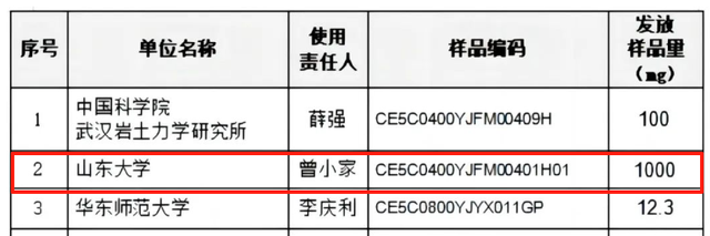 发布全球首个“月球镁环报告”后，山东大学又接“新单”了