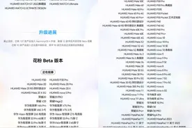 【系统】鸿蒙4升级新进展 华为P30/荣耀V20招募来了图片
