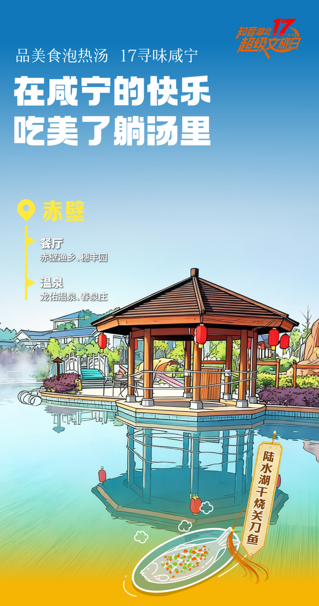 吃美了躺汤里！这个冬天，就“泡”在咸宁