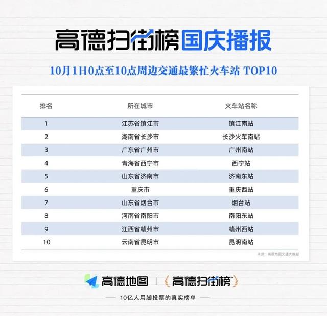 镇江，变得“不低调”了吗？