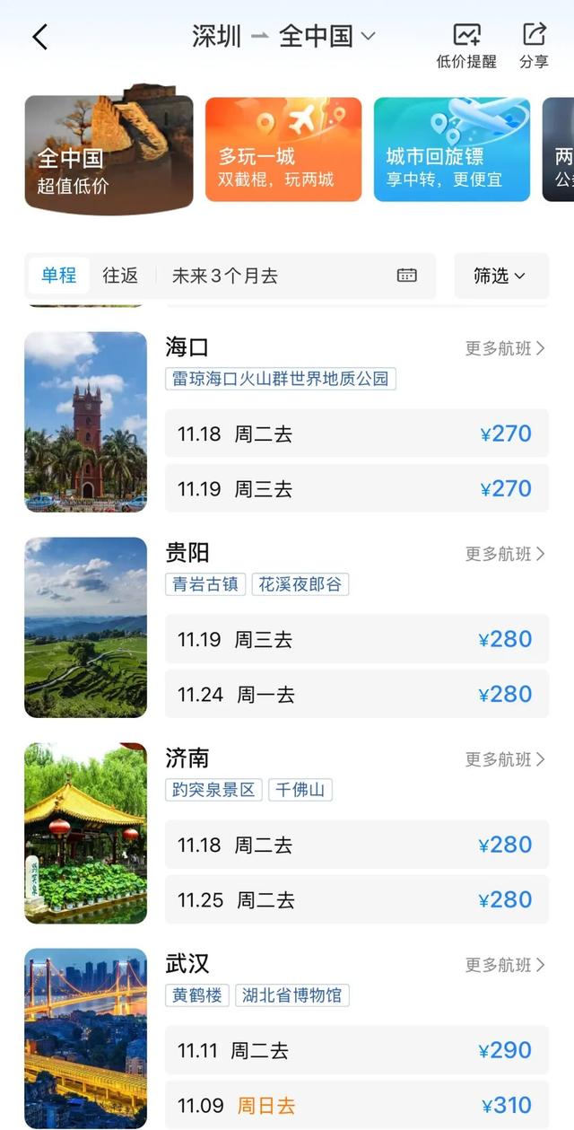 价格大跳水！最高跌幅82%！网友：好心动