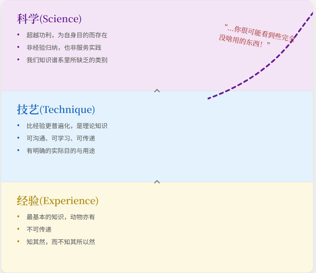怎样才能提前2年看穿OpenAI的发展路径