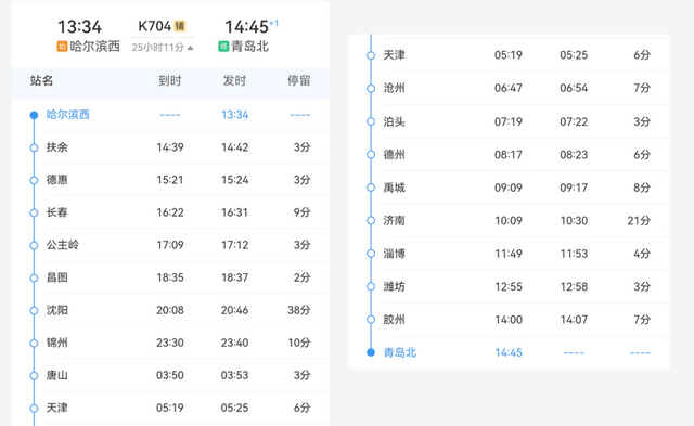 K704次列车太火爆，哈西直达青岛，上车下车皆是美景美食！
