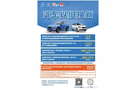 市民关心的这些问题，有回复了图片