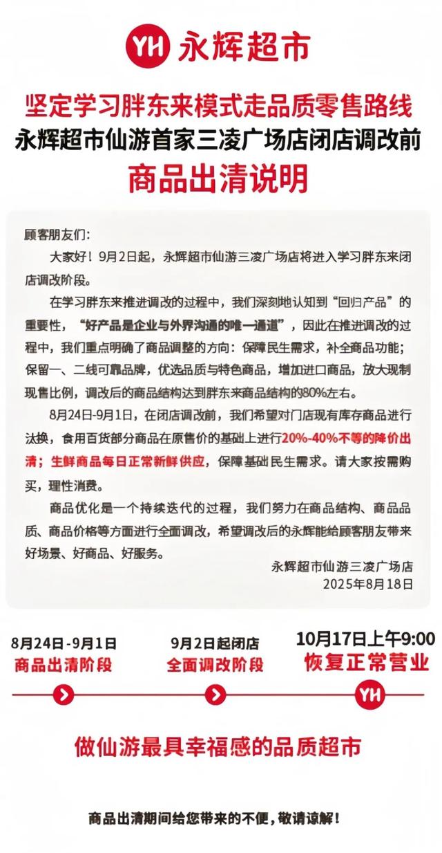 现场直击！永辉超市仙游店“胖改”，全面转型品质零售