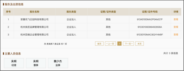 元码智能“智惠家AIGC”项目被指欺诈招商 系科大讯飞股权投资企业