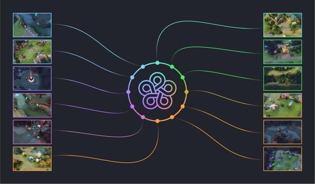 OpenAI官宣自研首颗芯片，AI界「M1时刻」九个月杀到，联手博通三年10GW