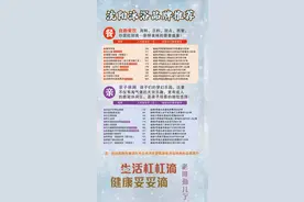@所有人：沈阳沐浴地图正式出炉！请火速收藏图片