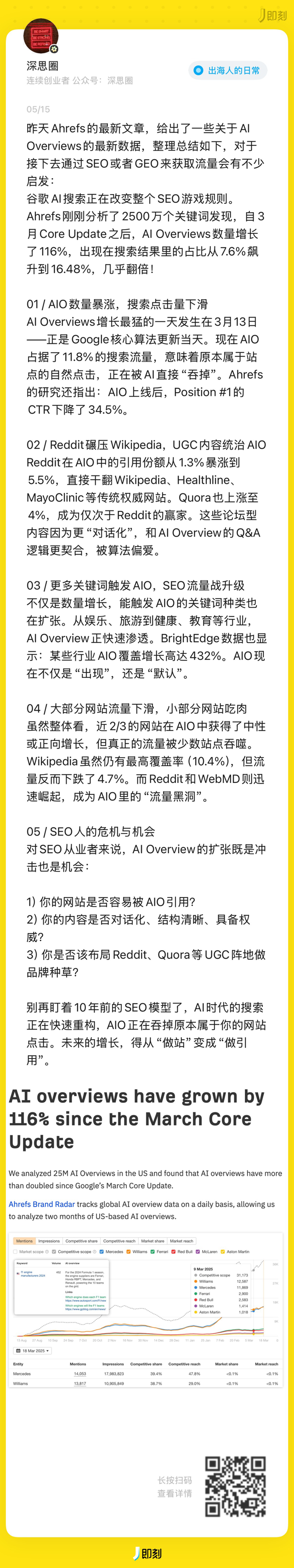 a16z最新洞察：从SEO到GEO，流量的游戏规则正在如何被改写？