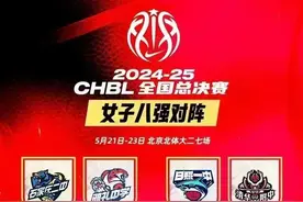 打进全国总决赛！日照一中女篮成为赛场上最耀眼的“铿锵玫瑰”！图片