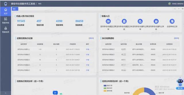 岗位精准匹配、业务自动秒批、欠薪闭环治理……岱岳区人社局探索人社服务数字化转型新路径