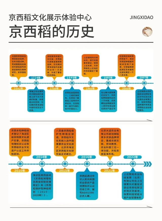 海淀这个乐园夜场即将结束，别错过“末班车”——