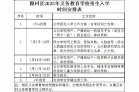 颍州区学区划分公布！图片