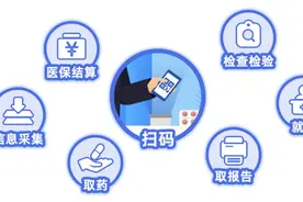 关于“医保码”，这些知识要知道！图片