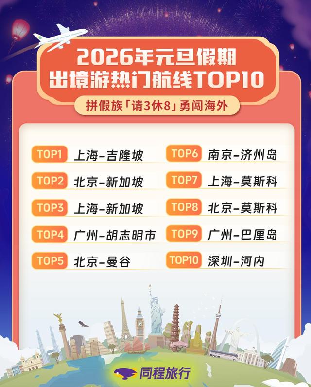 2026元旦节怎么玩？跨年仪式感、南北双线游与拼假出境全攻略