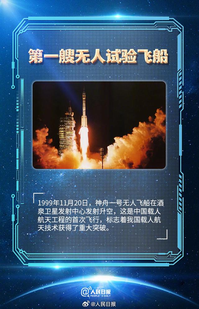 69周年！祝中国航天生日快乐，点赞那些令人骄傲的第一次