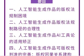 王颖｜人工智能生成作品的版权法规制图片