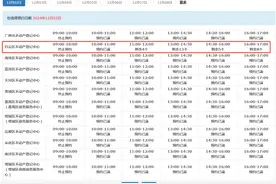 买房降税开始实施！广州房产过户预约爆满了图片