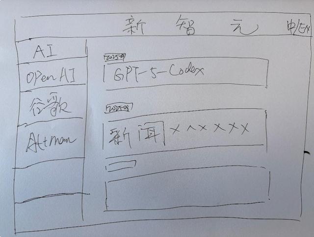 最新实测GPT-5-Codex：前端能力碾压，复杂项目轻松搞定，Claude可以扔了