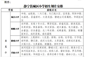 静宁县2023年秋季义务教育阶段学校招生入学工作公告图片