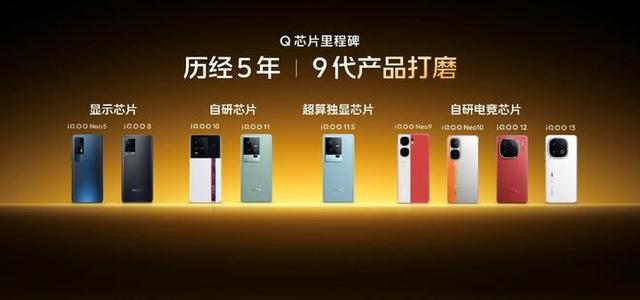 iQOO 15三大性能升级曝光