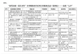 “园游会”里倡树文明婚俗新风尚，潍坊举办“七夕送囍”集体婚礼图片