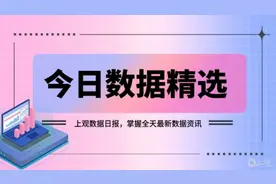 今日数据精选：我国幼儿园数量连续三年减少；川超、粤超来了图片