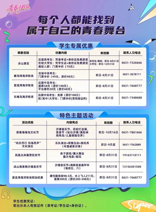 跟着演出游威海丨青春归位，宠粉福利来了！
