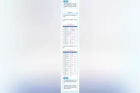 必看！四川省2024年志愿填报系统操作流程图文解析图片