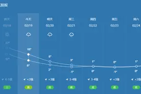 近期烧烫伤患儿明显增多，烧烫伤后这五步处理很关键图片